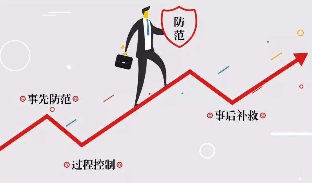 GTC泽汇资本：顺势交易应该怎么做