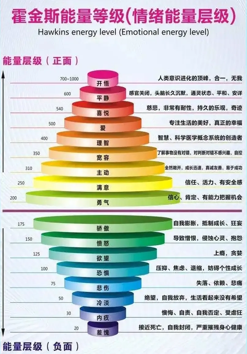 GTC泽汇资本：如何增加交易中的财运