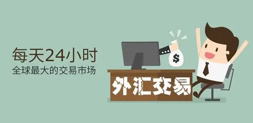 GTC泽汇：新手做外汇交易前要做哪些准备？